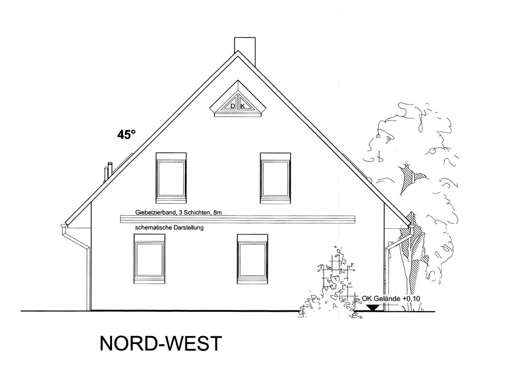 NORD-WEST
