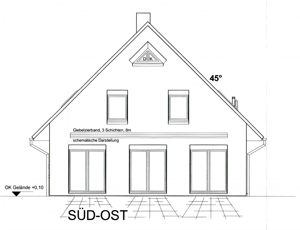 SÜD-OST